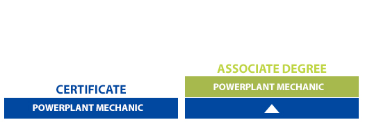 PowerPlantStack