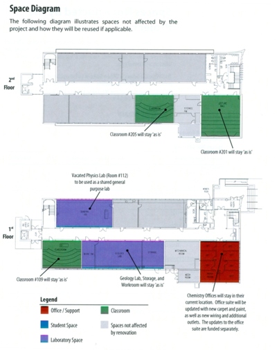 Architect Graphic
