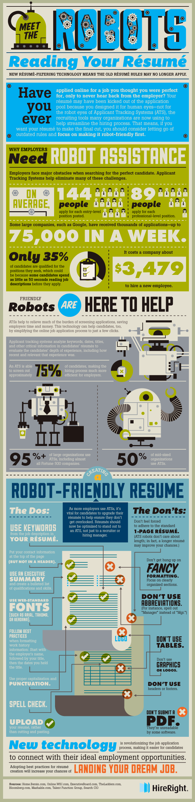 image explaining why every resume needs to be unique for the job you are applying for, as robots are reading your resume. If youd like someone from Career Services to help you with your resume, give us a call to schedule an appointment. We can be reached at 806.371.5147