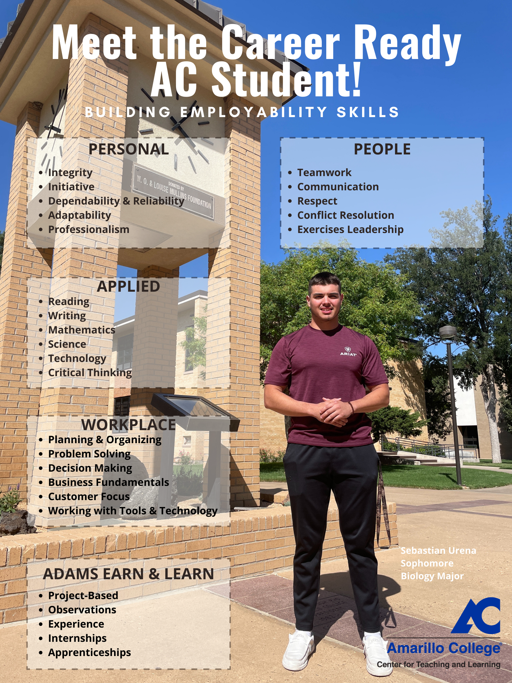 Meet the Career Ready AC Student   PNG 