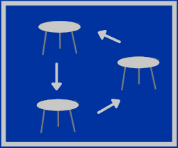 Stations