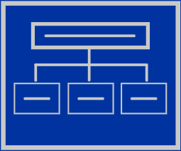 Concept map 