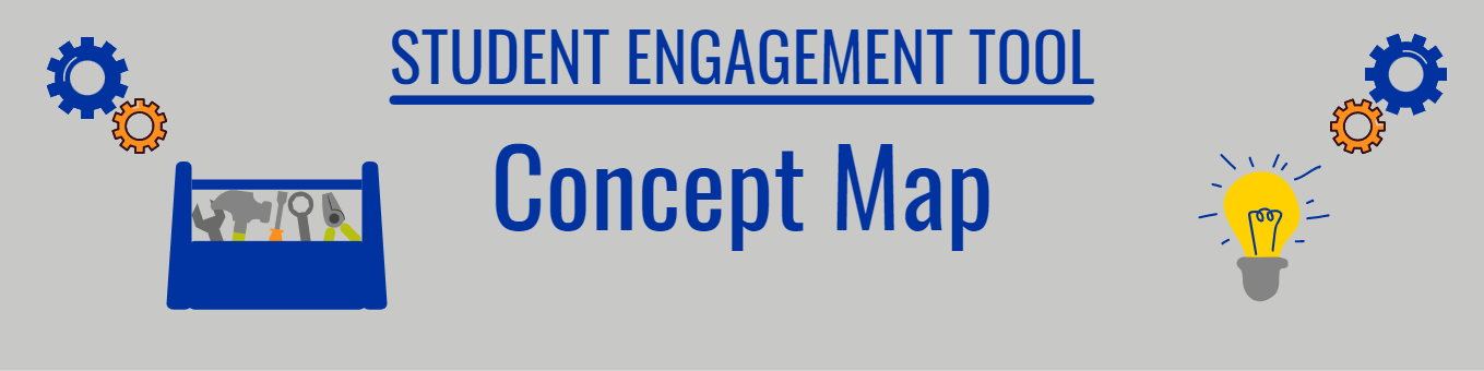 Concept Map