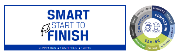 QEP Smart Start to Finish