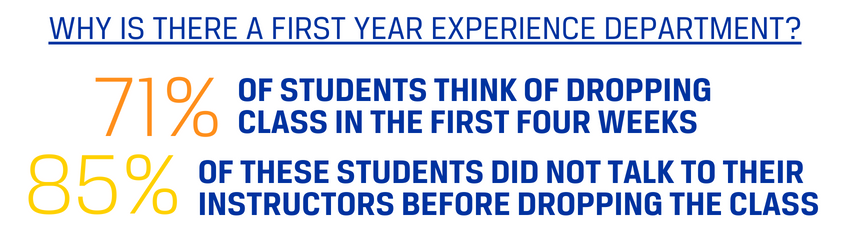 Why is there a First Year Experience Department Image 