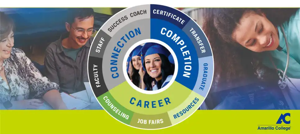 Connection Completion Career Graphic
