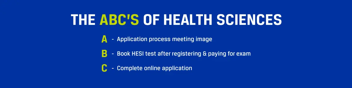 ABC's of Health Science