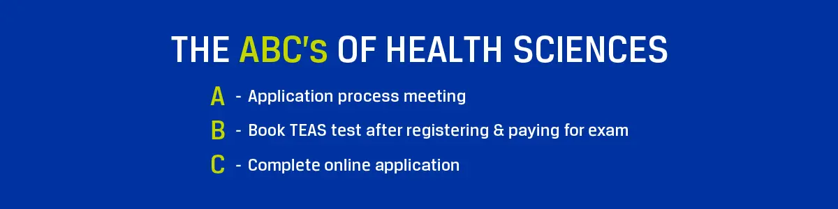 ABCs of Health Sciences.  A = Application process mtg. B = book TEAS Test. C=complete application