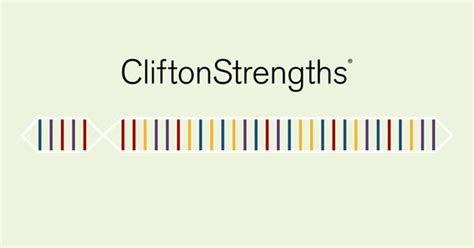 Clifton strengths