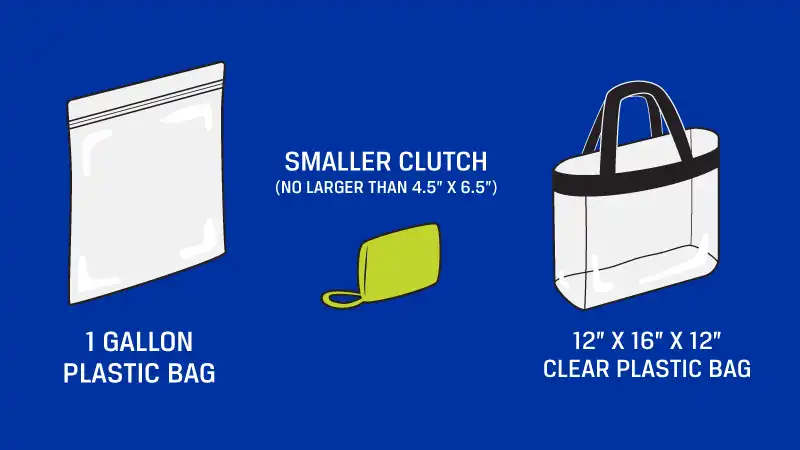 Clear Bag Info Graphic