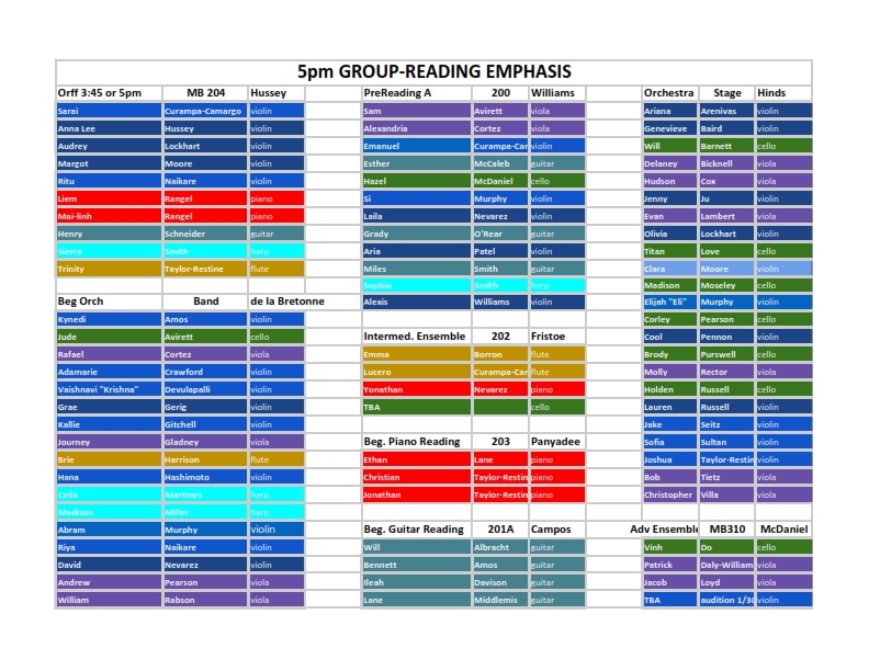 SP2019 5pmgroups 001