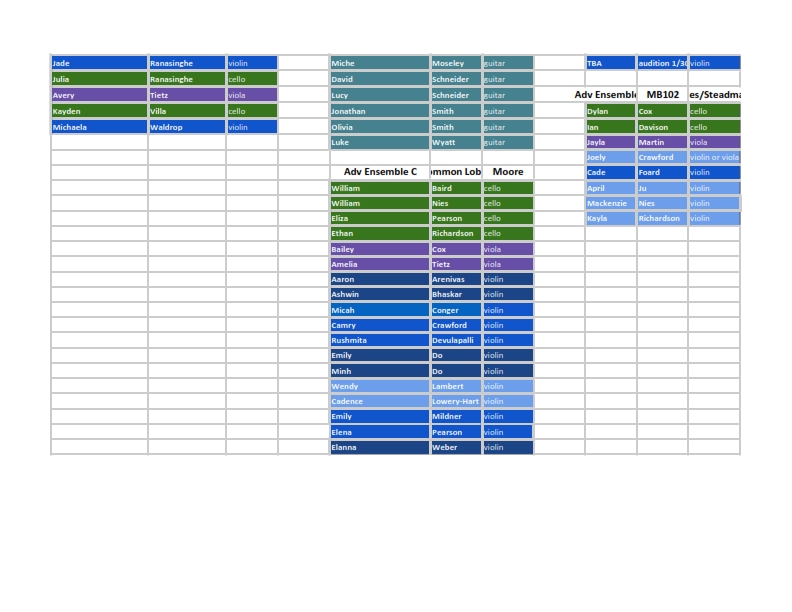 SP2019 5pmgroups 002