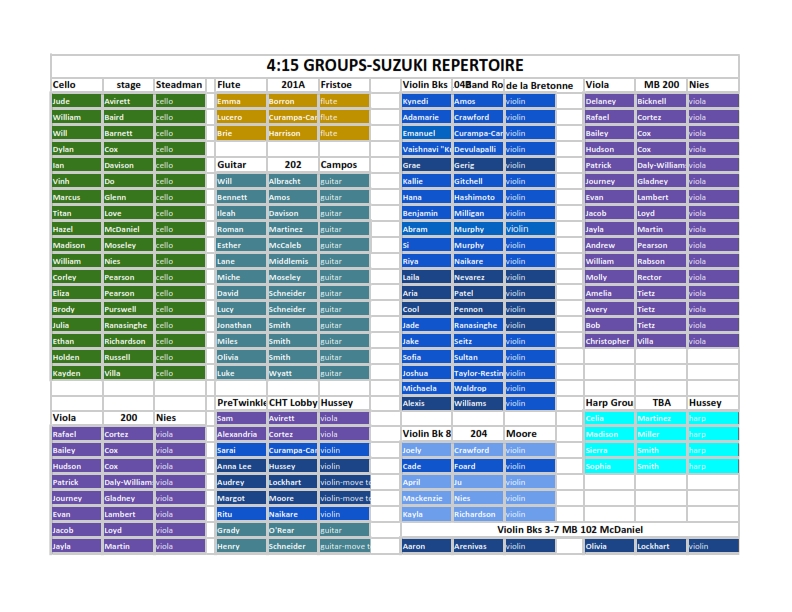 Sp2019 415groups 001